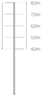 BEAM II LED BEAM II LED