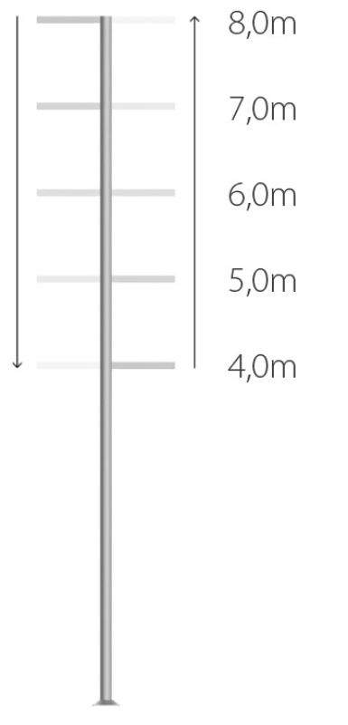 BEAM II LED BEAM II LED